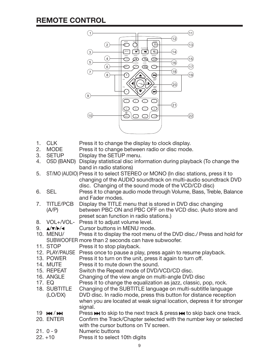 Remote control | Legacy Car Audio LDCS 91 User Manual | Page 10 / 28