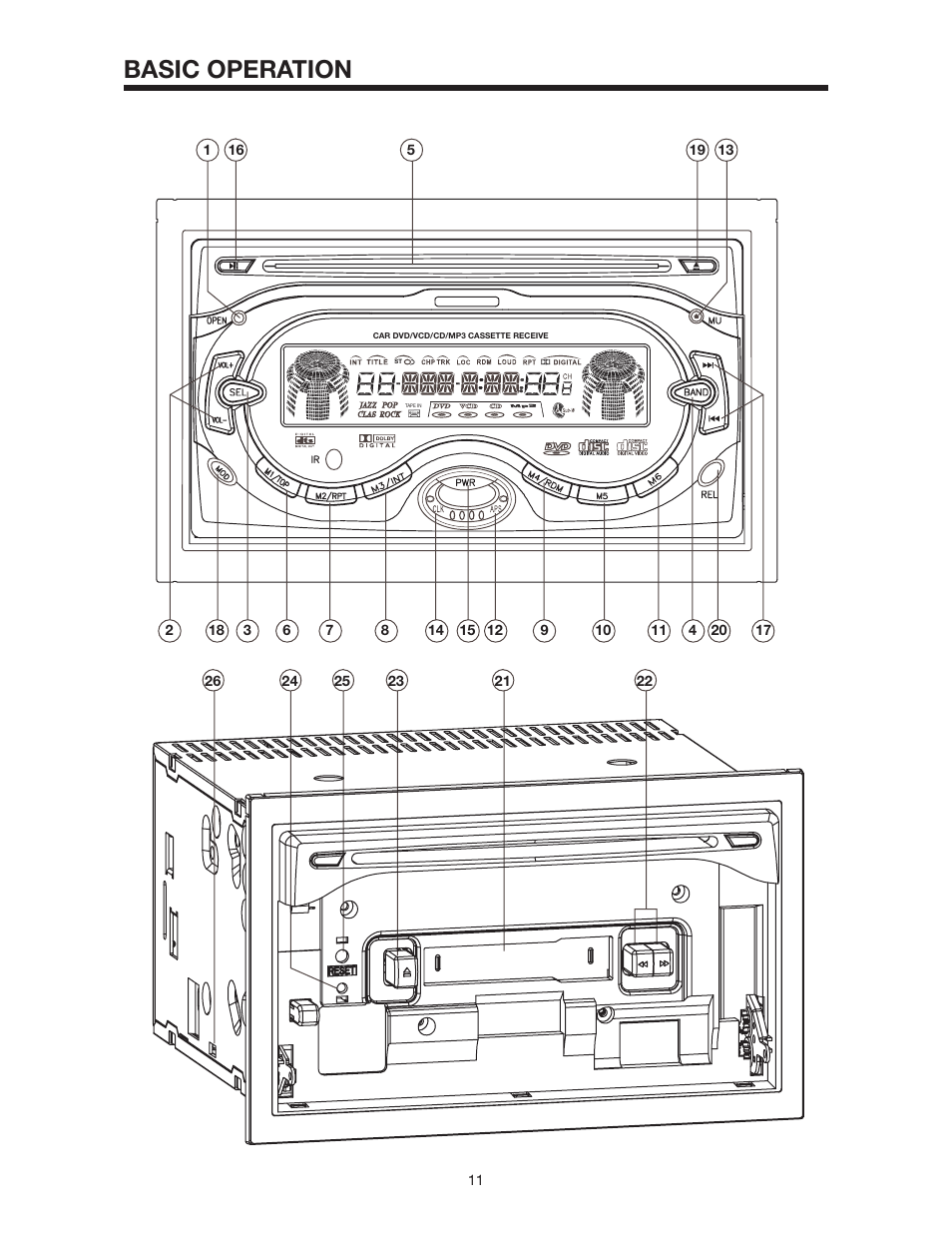 Basic operation | Legacy Car Audio LDCS 91 User Manual | Page 12 / 28