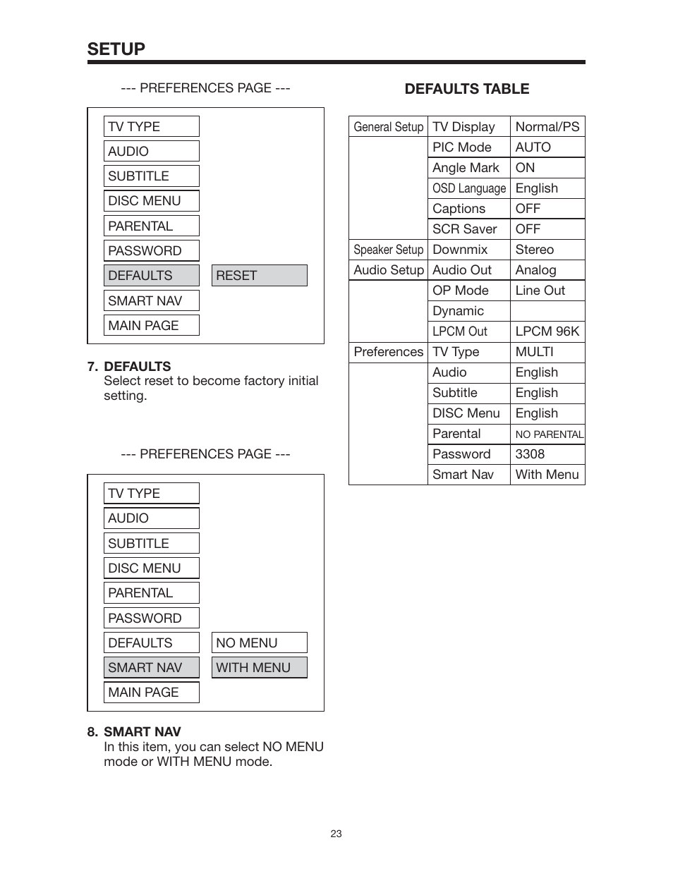 Setup | Legacy Car Audio LDCS 91 User Manual | Page 24 / 28