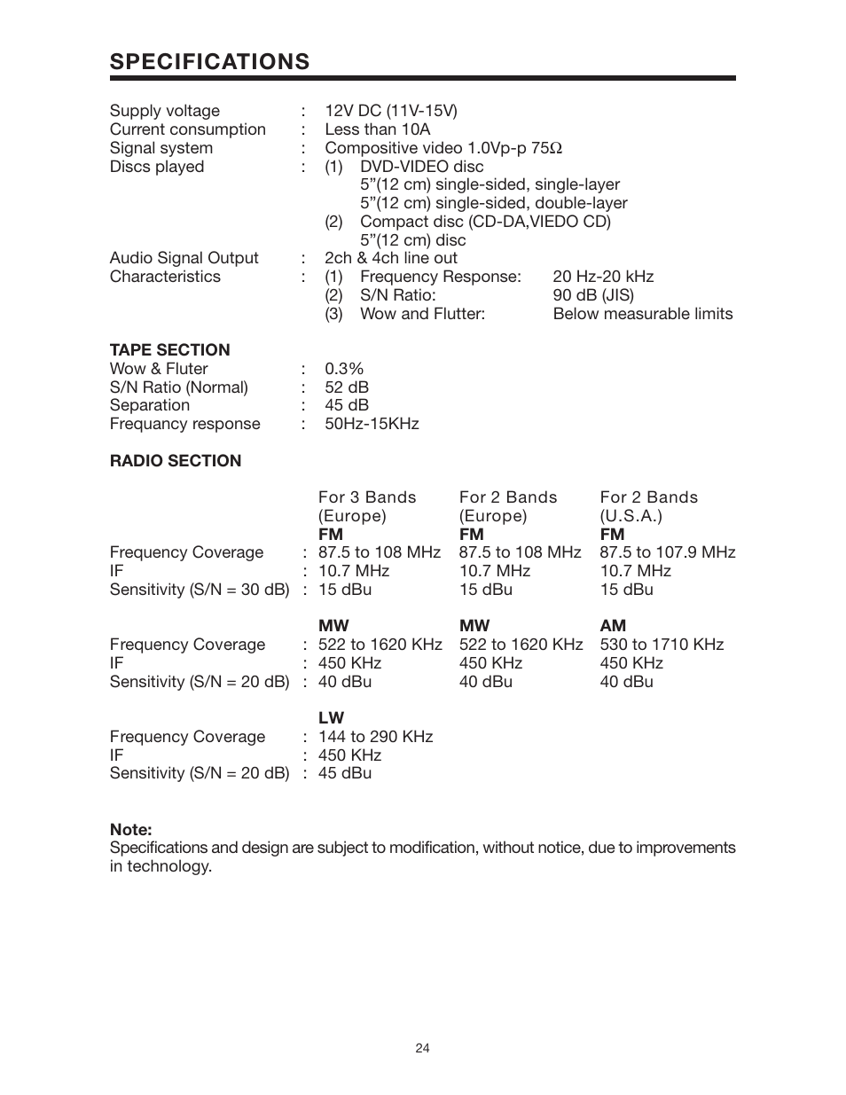 Specifications | Legacy Car Audio LDCS 91 User Manual | Page 25 / 28