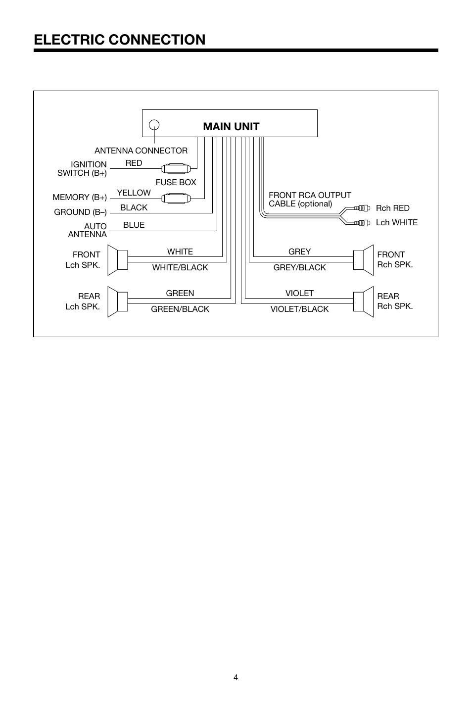 Electric connection | Legacy Car Audio LCD16DX User Manual | Page 5 / 8