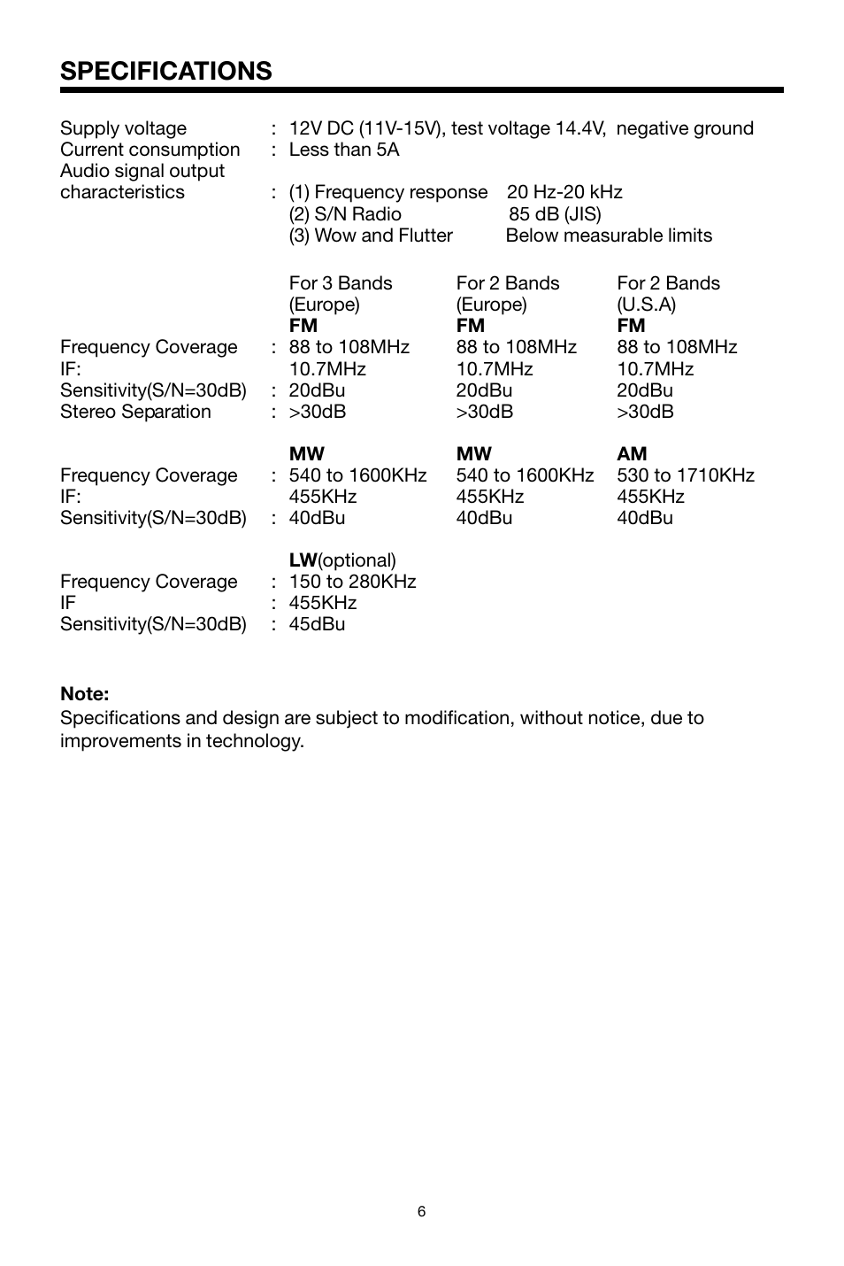 Specifications | Legacy Car Audio LCD16DX User Manual | Page 7 / 8