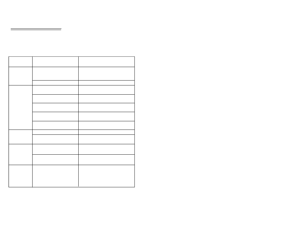 Trouble shooting | Legacy Car Audio LCD18M User Manual | Page 5 / 6