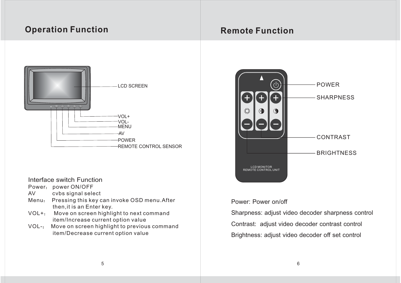 Operation function, Remote function | Legacy Car Audio LSWR72IR User Manual | Page 6 / 6