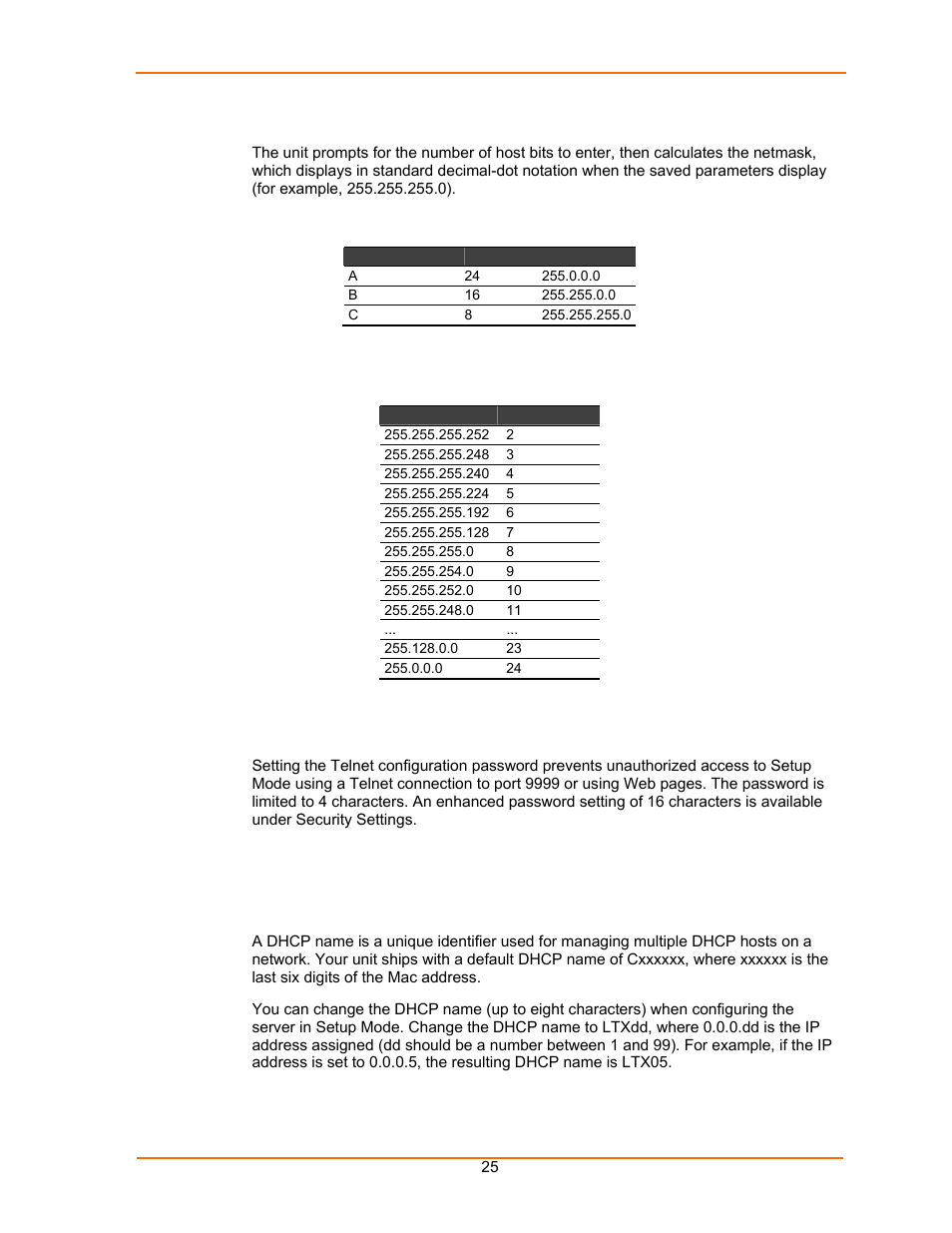 Change telnet configuration password, Dhcp naming, Table 5-1. standard ip network netmasks | Table 5-2. netmask examples | Lantronix UDS100 User Manual | Page 25 / 78