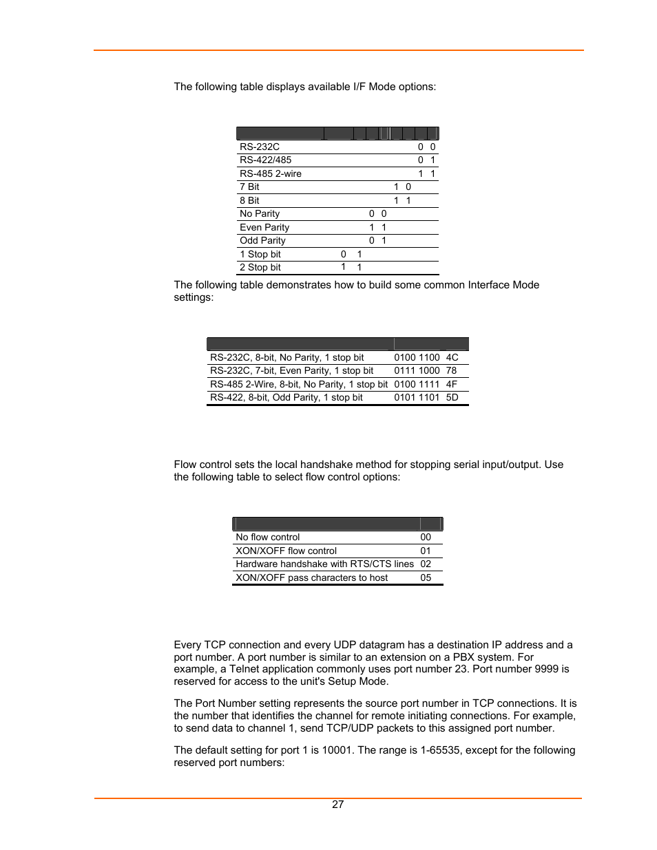 Flow, Port number, Table 5-3. interface mode options | Table 5-4. common interface mode settings, Table 5-5. flow control options | Lantronix UDS100 User Manual | Page 27 / 78