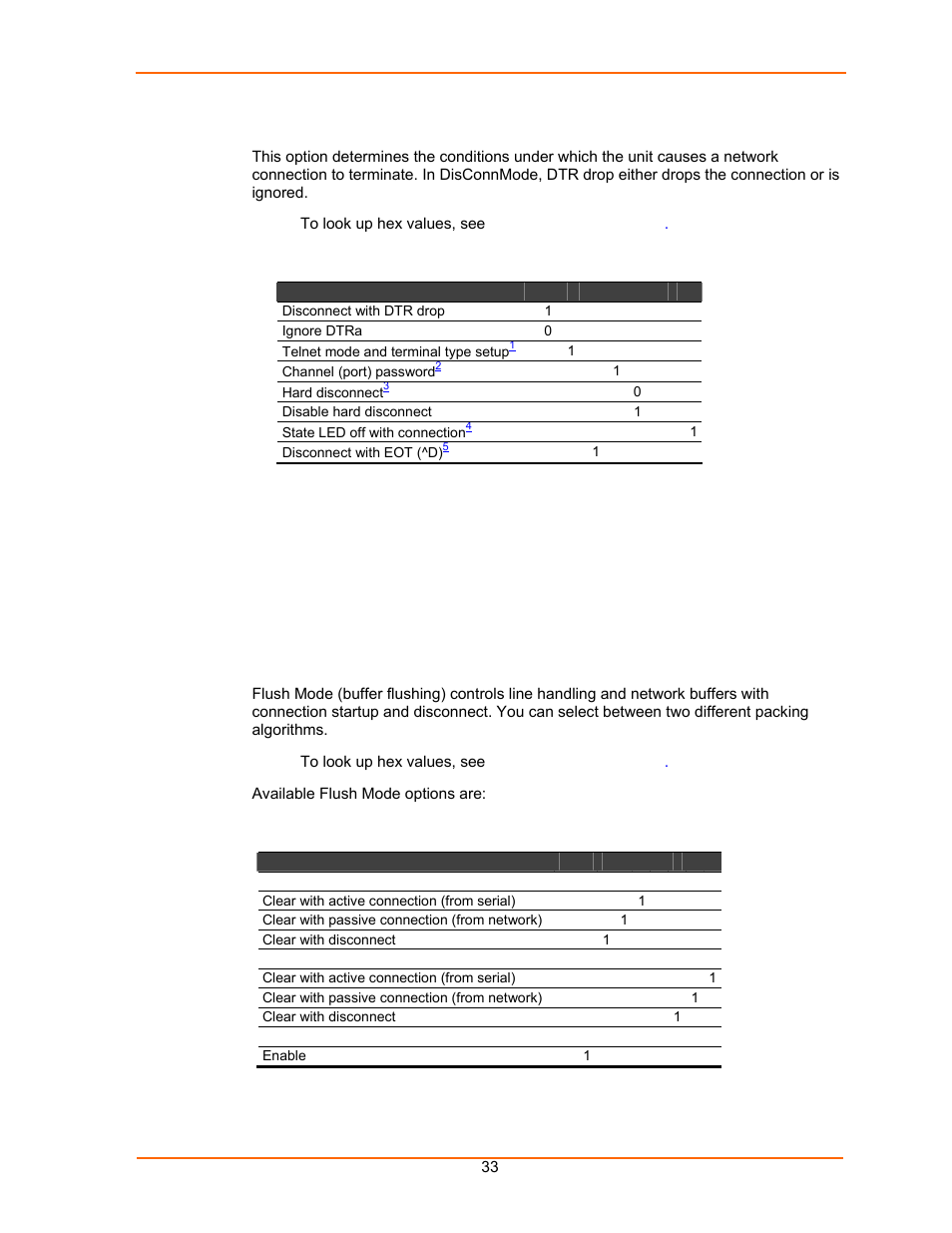 Disconnect mode, Flush mode, Table 5-9. disconnect mode options | Table 5-10. flush mode options | Lantronix UDS100 User Manual | Page 33 / 78