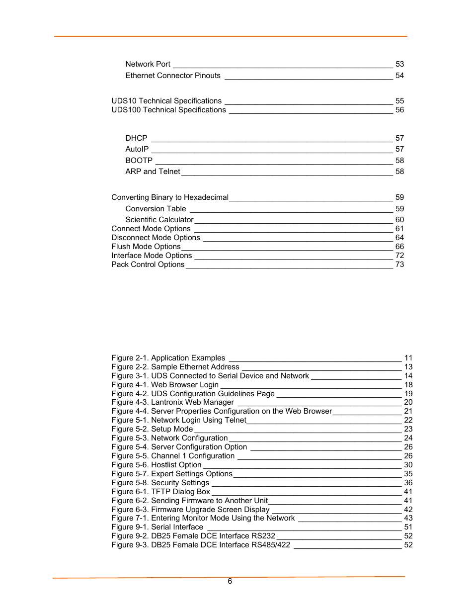 Figures | Lantronix UDS100 User Manual | Page 6 / 78
