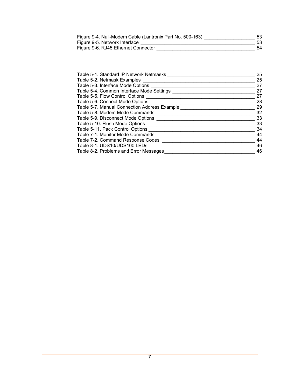Tables | Lantronix UDS100 User Manual | Page 7 / 78