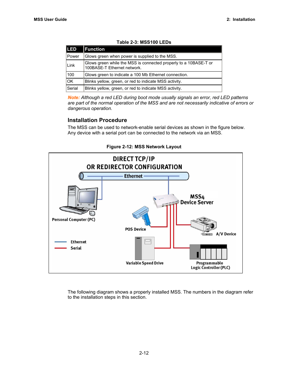 Lantronix Hub User Manual | Page 23 / 81