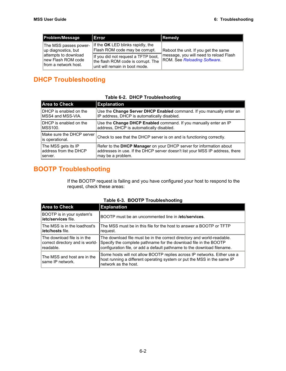 Dhcp troubleshooting, Bootp troubleshooting | Lantronix Hub User Manual | Page 67 / 81
