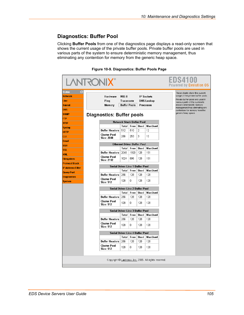 Diagnostics: buffer pool | Lantronix Data Center-Grade Evolution Device Server EDS32PR User Manual | Page 105 / 158