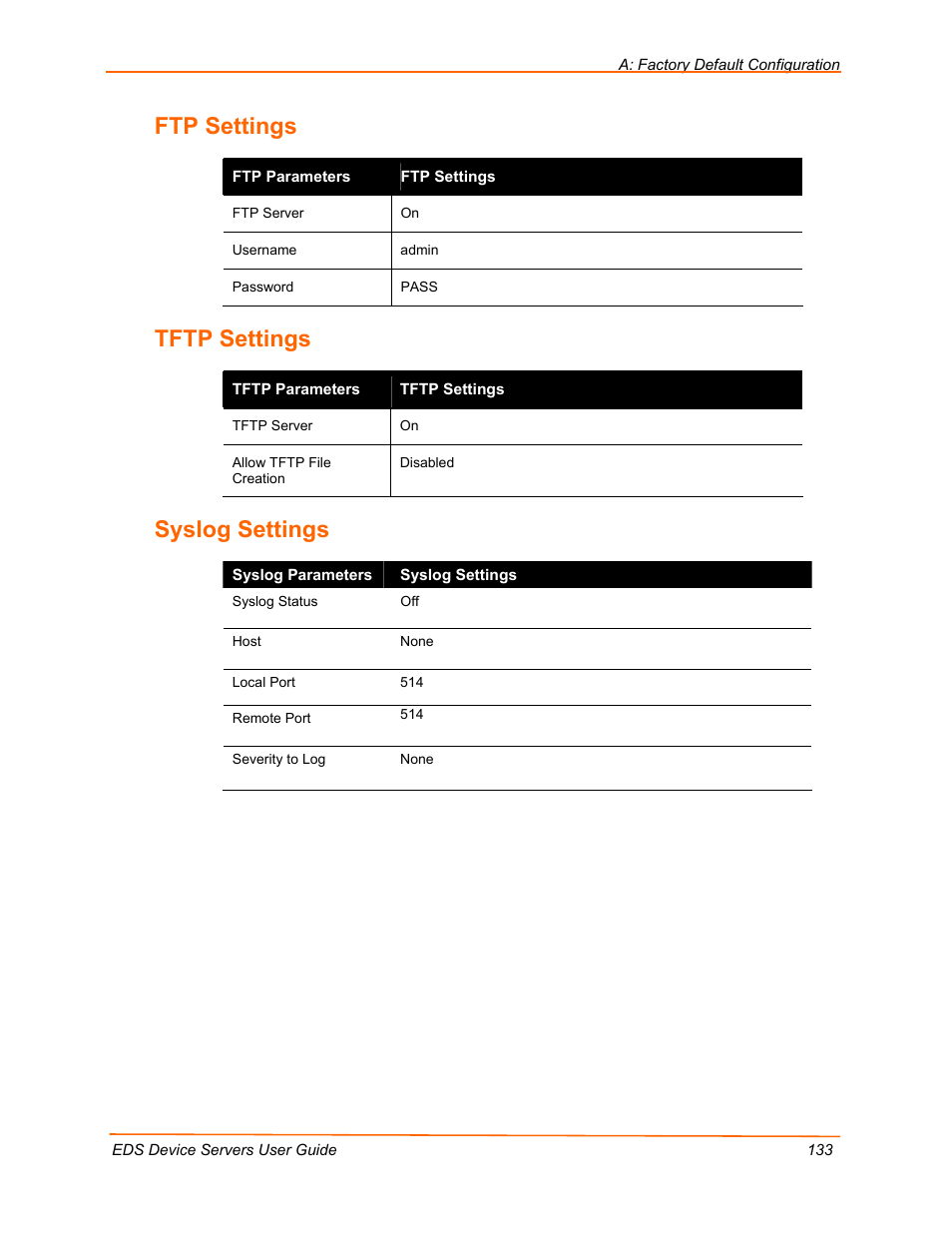 Ftp settings, Tftp settings, Syslog settings | Lantronix Data Center-Grade Evolution Device Server EDS32PR User Manual | Page 133 / 158