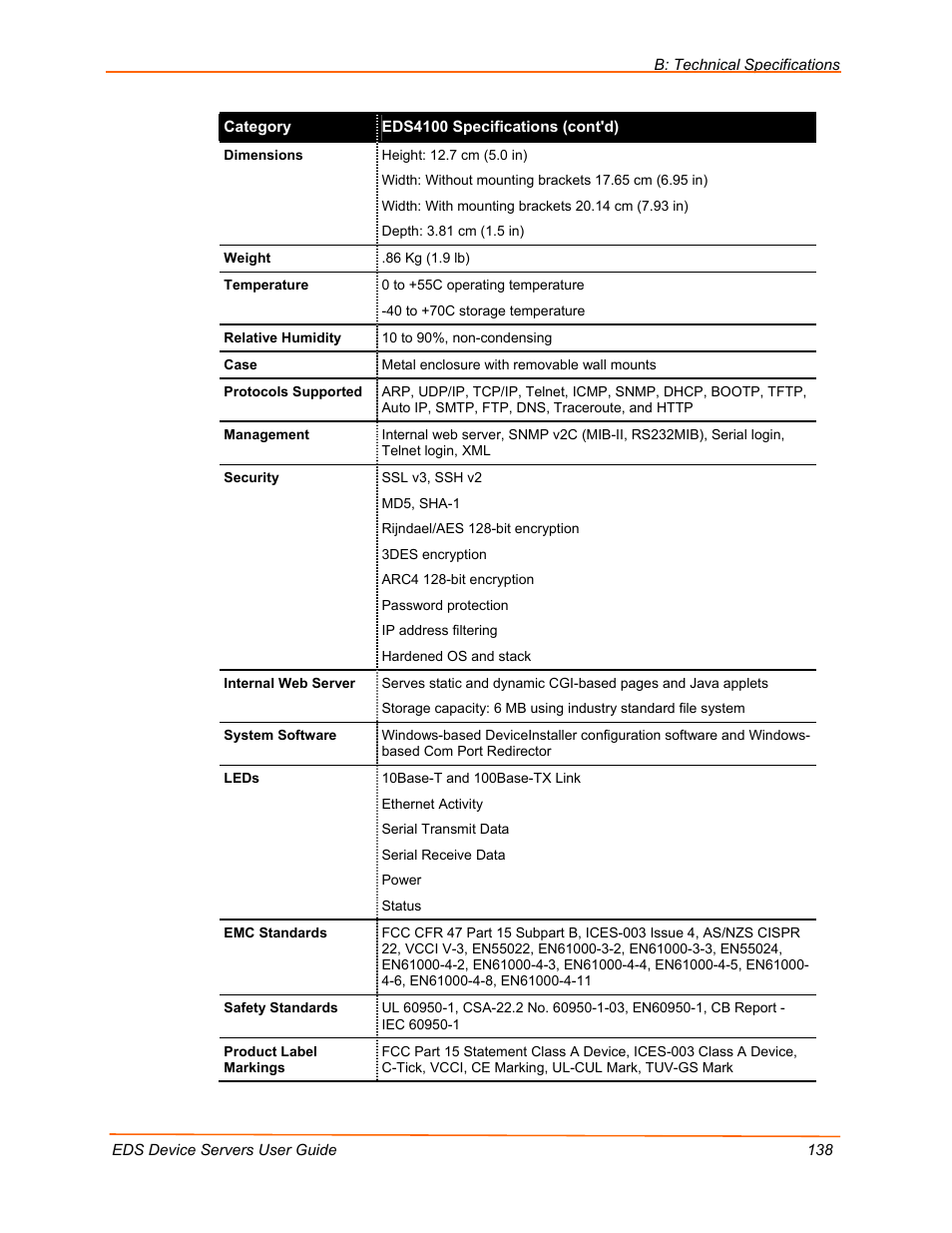 Lantronix Data Center-Grade Evolution Device Server EDS32PR User Manual | Page 138 / 158