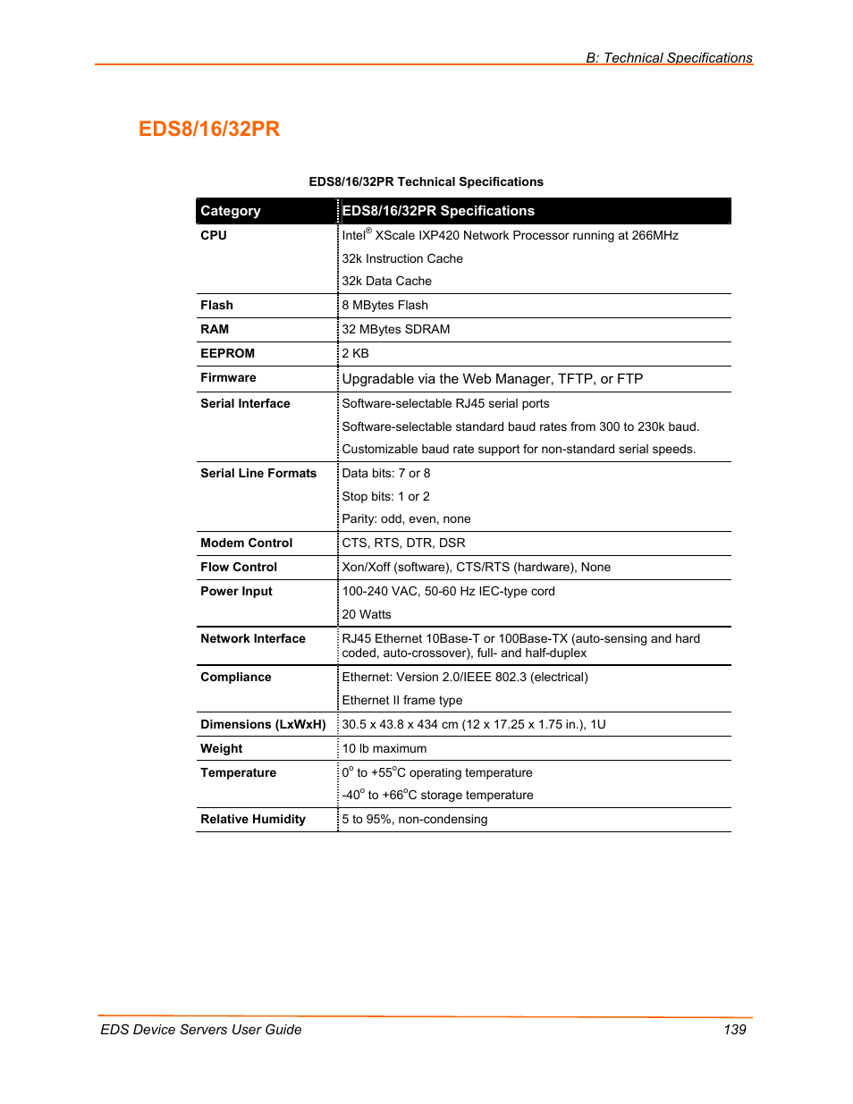 Eds8/16/32pr | Lantronix Data Center-Grade Evolution Device Server EDS32PR User Manual | Page 139 / 158