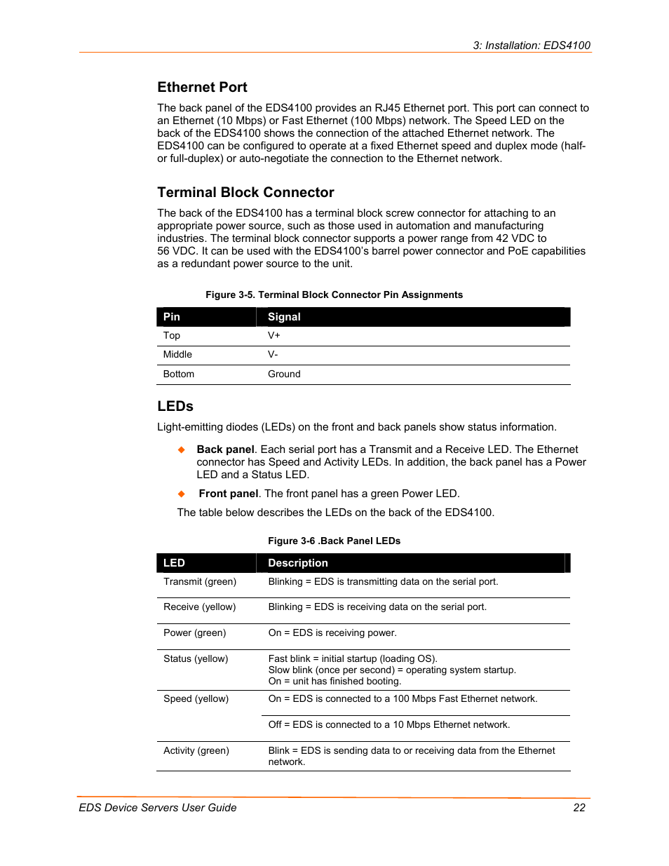 Ethernet port, Terminal block connector, Leds | Figure 3-6 .back panel leds | Lantronix Data Center-Grade Evolution Device Server EDS32PR User Manual | Page 22 / 158