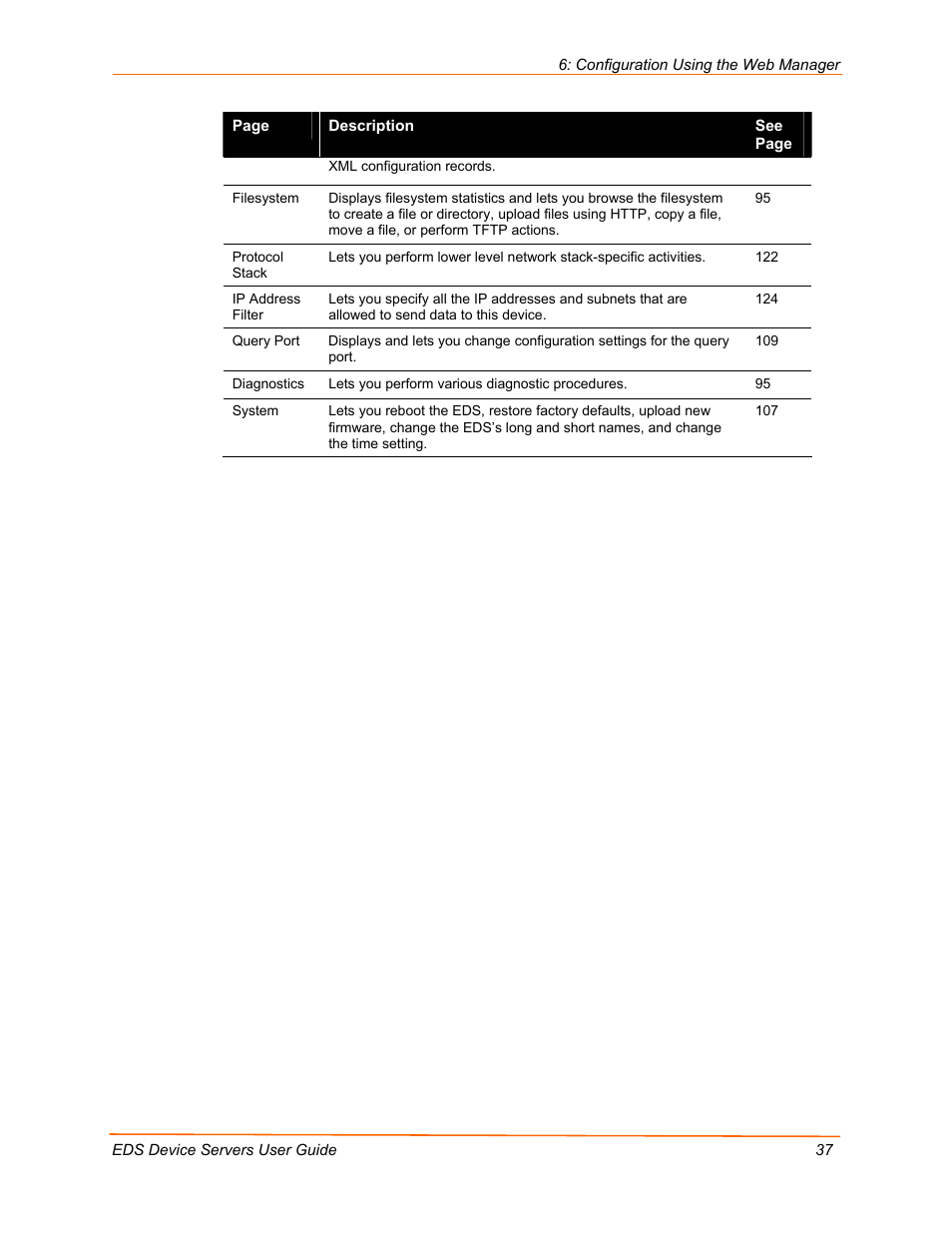 Lantronix Data Center-Grade Evolution Device Server EDS32PR User Manual | Page 37 / 158