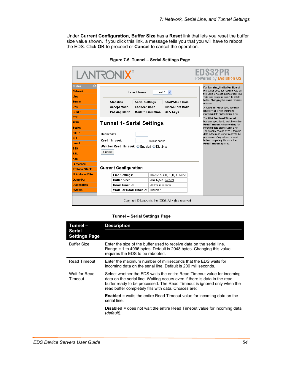 Lantronix Data Center-Grade Evolution Device Server EDS32PR User Manual | Page 54 / 158