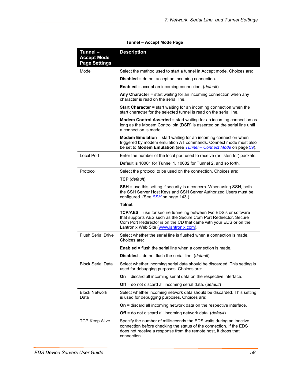 Lantronix Data Center-Grade Evolution Device Server EDS32PR User Manual | Page 58 / 158