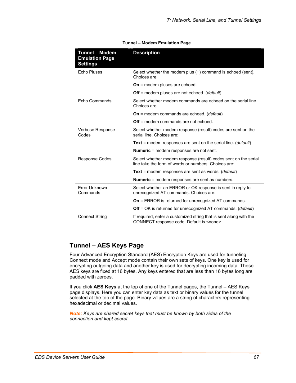 Tunnel – aes keys page | Lantronix Data Center-Grade Evolution Device Server EDS32PR User Manual | Page 67 / 158