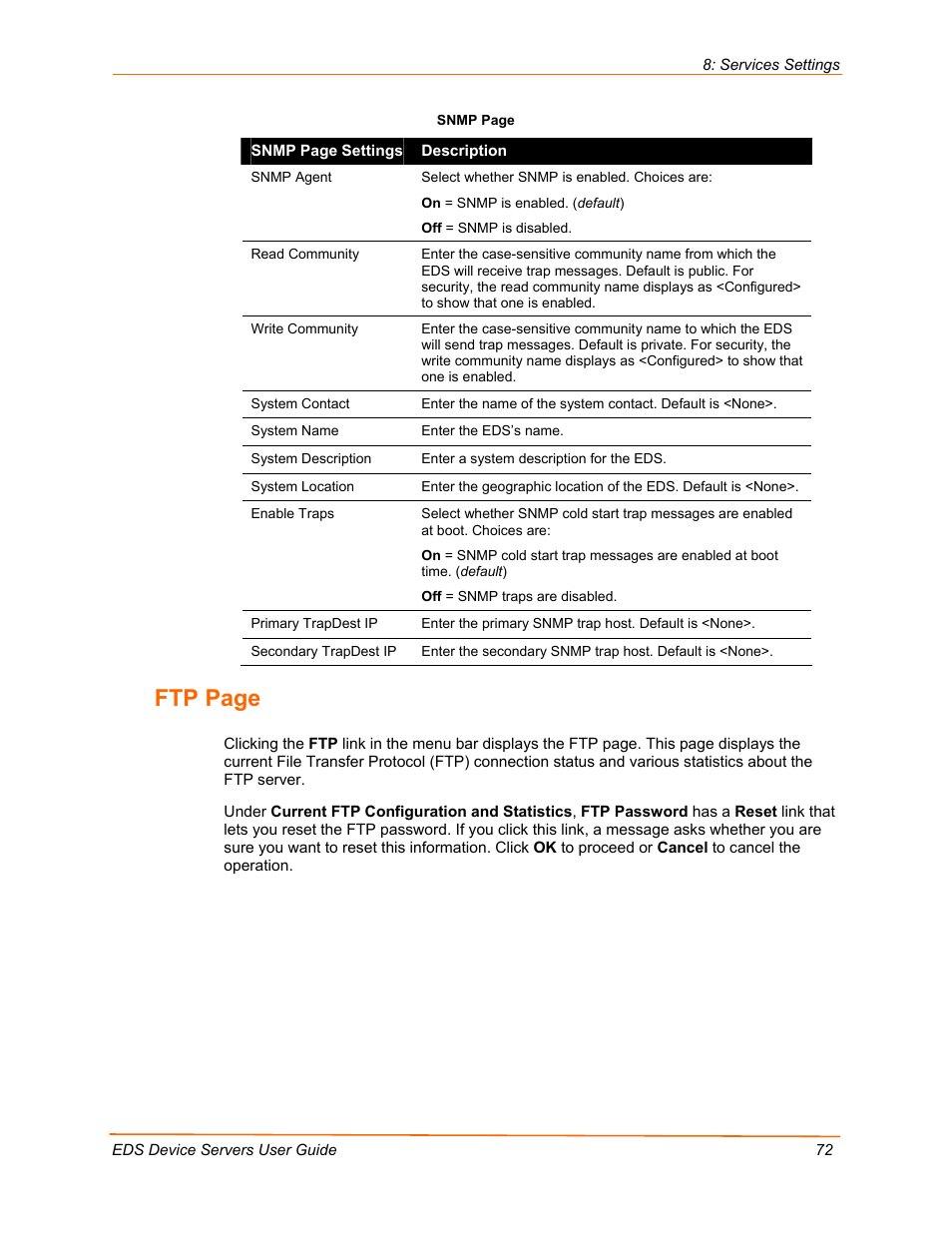 The ht, Ftp page | Lantronix Data Center-Grade Evolution Device Server EDS32PR User Manual | Page 72 / 158