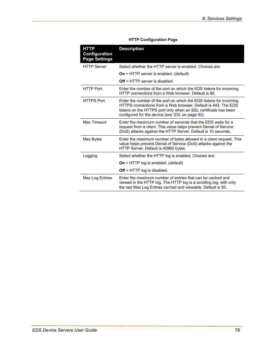 Lantronix Data Center-Grade Evolution Device Server EDS32PR User Manual | Page 78 / 158