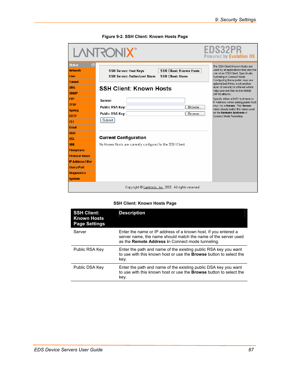 Lantronix Data Center-Grade Evolution Device Server EDS32PR User Manual | Page 87 / 158