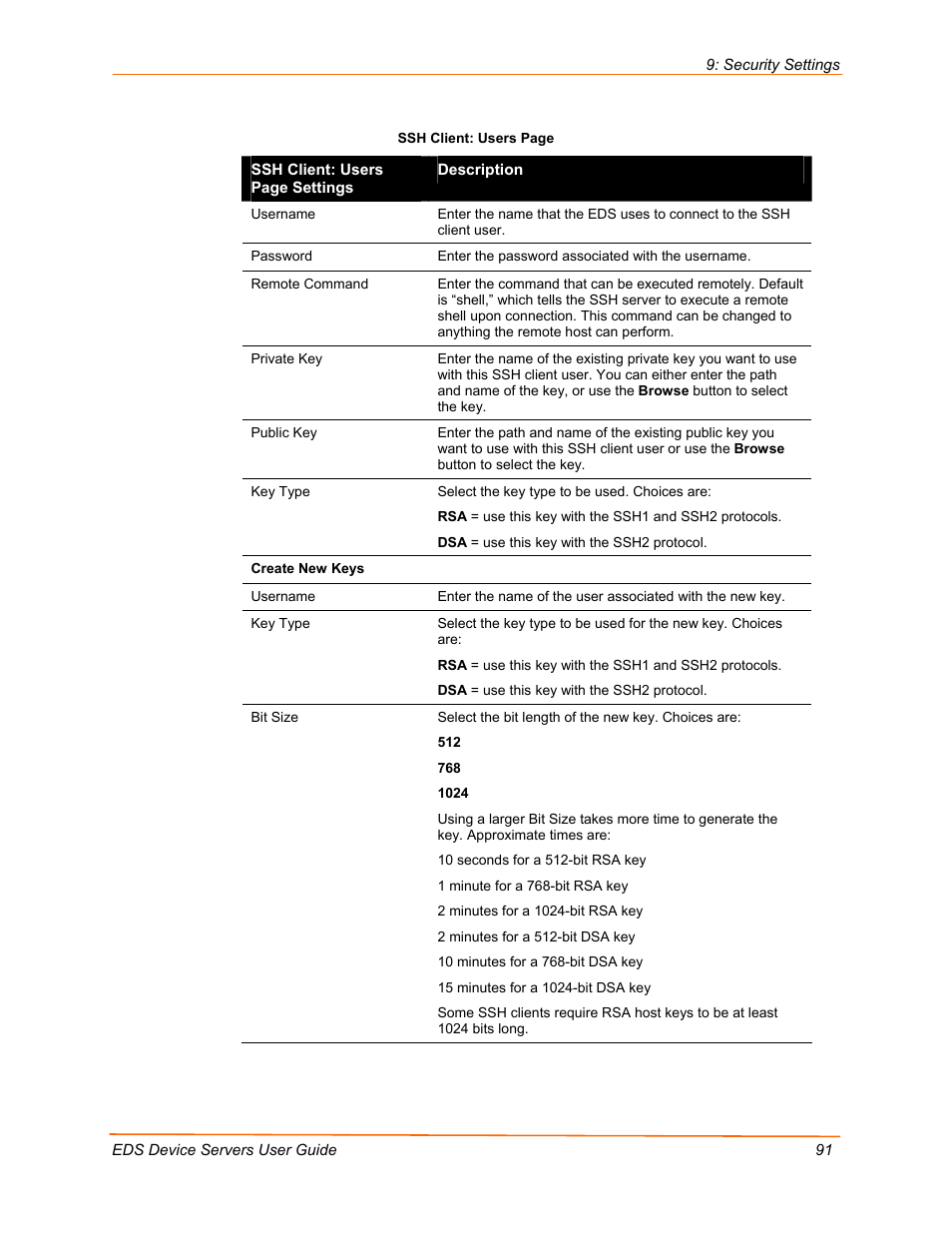 Lantronix Data Center-Grade Evolution Device Server EDS32PR User Manual | Page 91 / 158