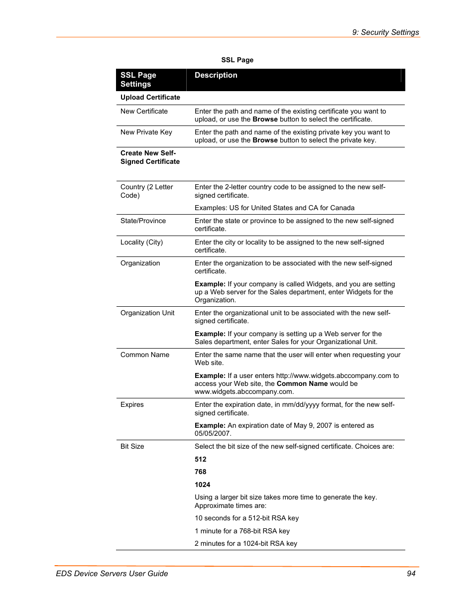 Lantronix Data Center-Grade Evolution Device Server EDS32PR User Manual | Page 94 / 158