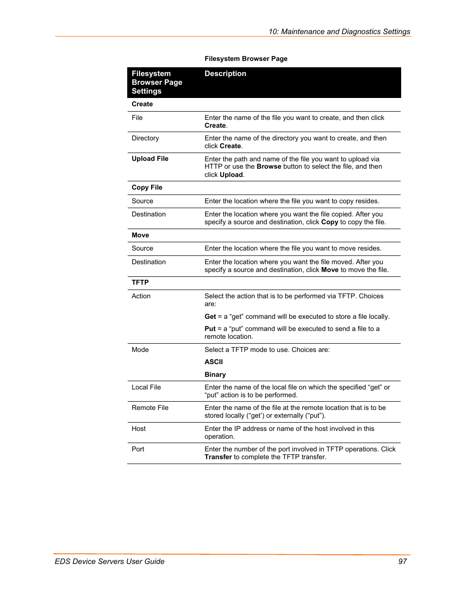 Lantronix Data Center-Grade Evolution Device Server EDS32PR User Manual | Page 97 / 158