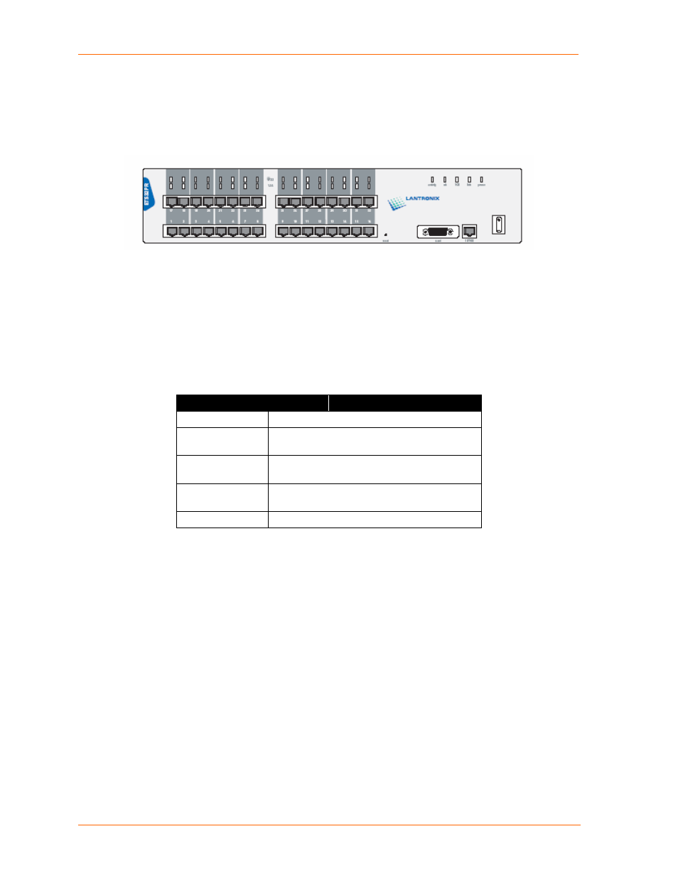 Installing the etspr, Ets32pr front panel, Etspr leds | Lantronix ETS16PR User Manual | Page 12 / 68