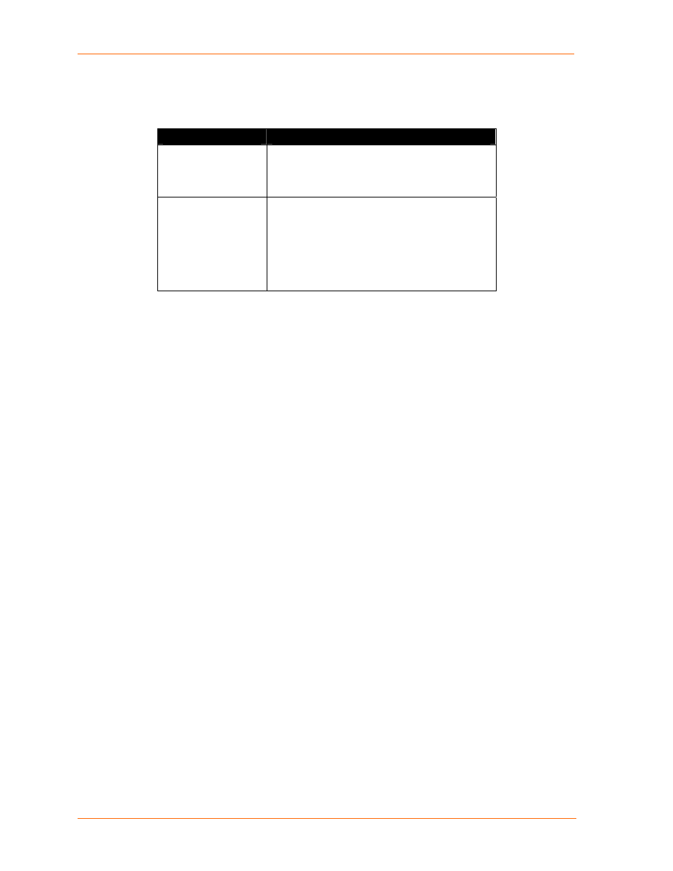 Unix host troubleshooting | Lantronix ETS16PR User Manual | Page 36 / 68