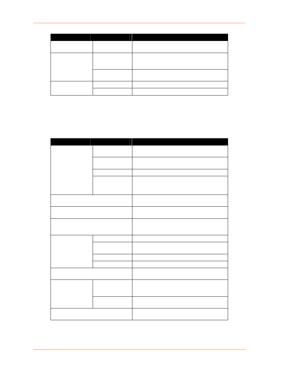 Port commands | Lantronix ETS16PR User Manual | Page 64 / 68