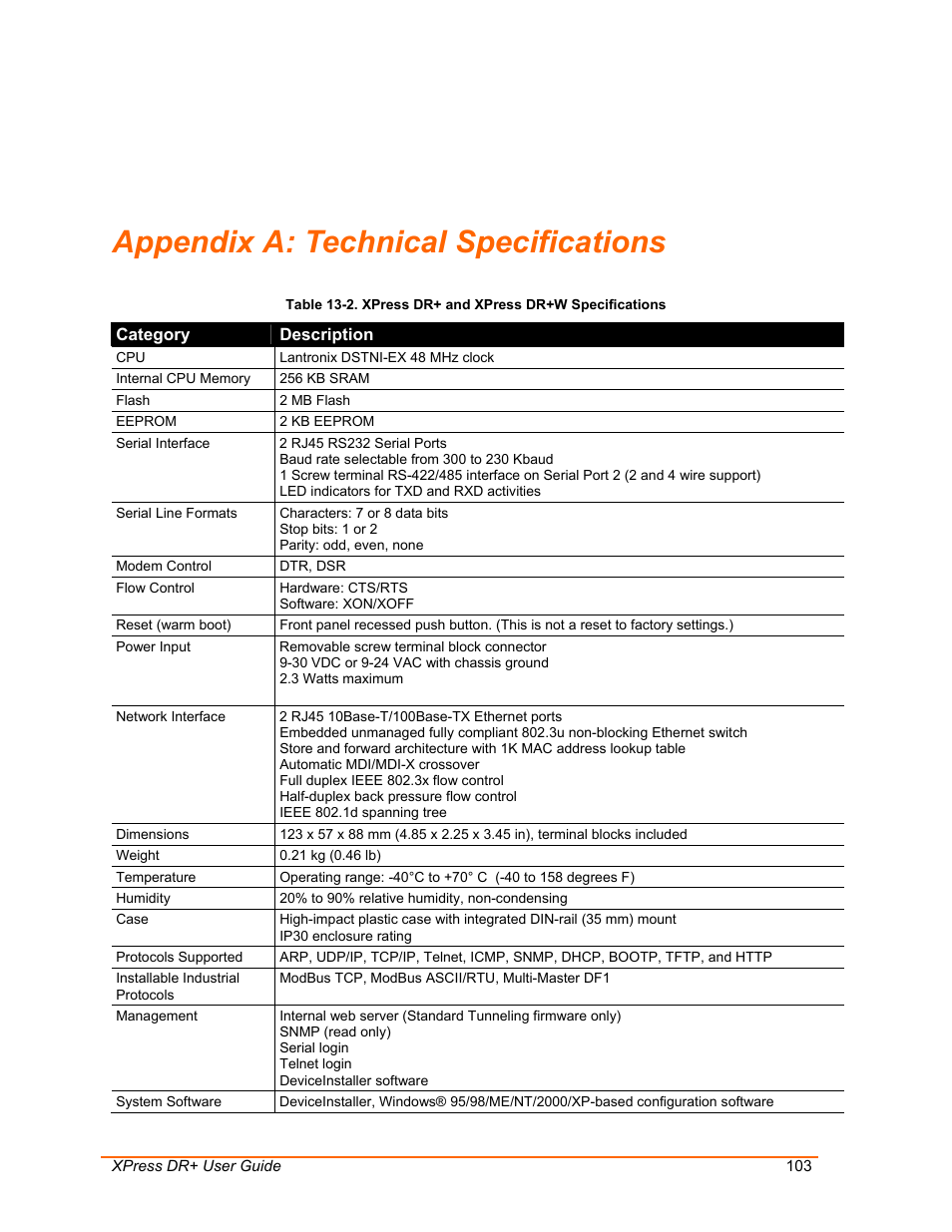 Technical specifications, Appendix a: technical specifications | Lantronix XPress DR+ User Manual | Page 103 / 116