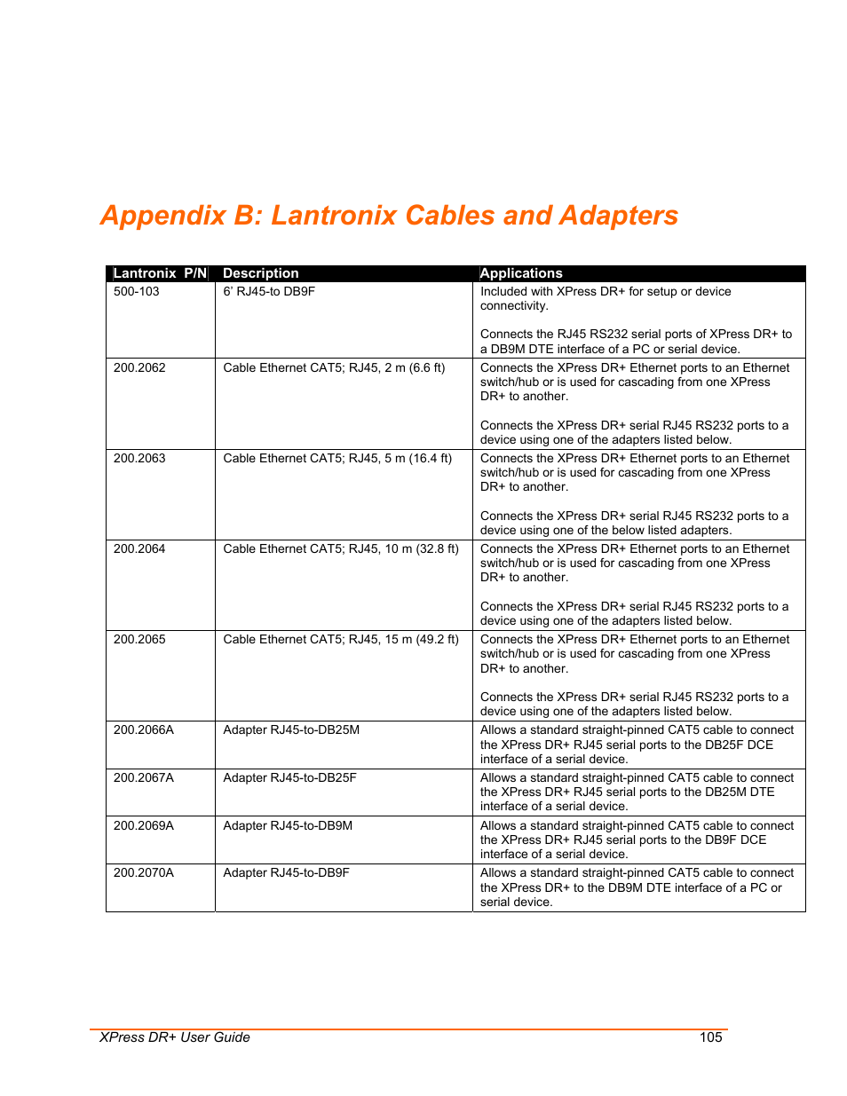 Lantronix cables and adapters, Appendix b: lantronix cables and adapters, Appendix b | Lantronix XPress DR+ User Manual | Page 105 / 116