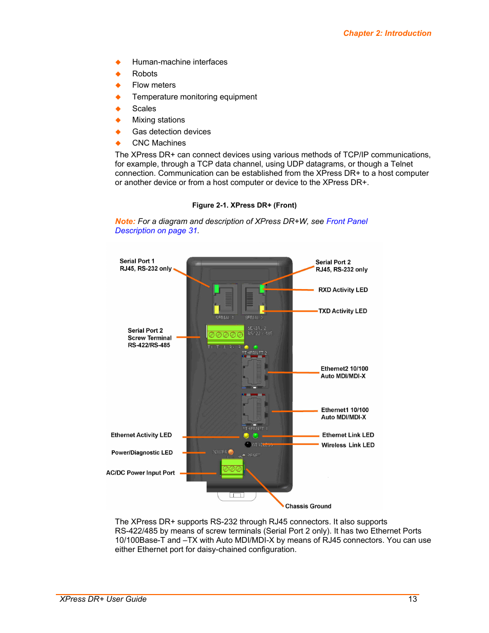 Figure 2-1. xpress dr+ (front) | Lantronix XPress DR+ User Manual | Page 13 / 116