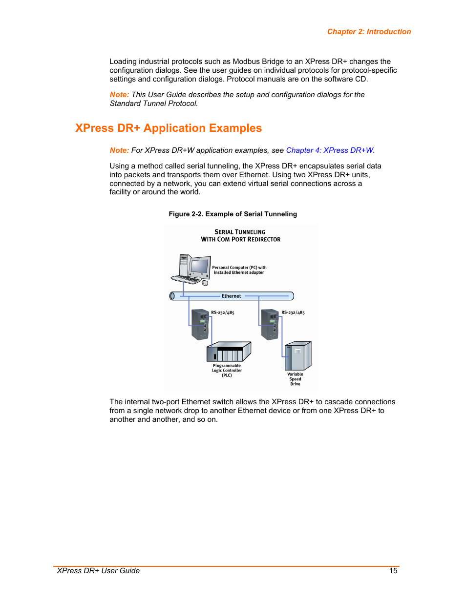 Xpress dr+ application examples, Figure 2-2. example of serial tunneling | Lantronix XPress DR+ User Manual | Page 15 / 116