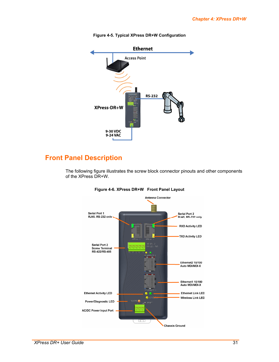 Front panel description, Figure 4-5. typical xpress dr+w configuration, Figure 4-6. xpress dr+w front panel layout | Front panel, Description o | Lantronix XPress DR+ User Manual | Page 31 / 116