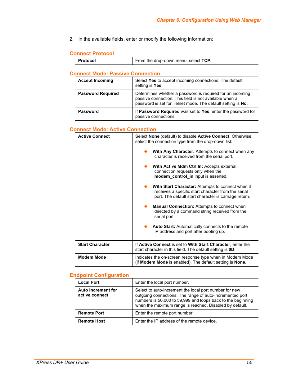 Lantronix XPress DR+ User Manual | Page 55 / 116
