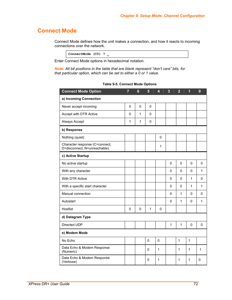 Connect mode, Table 9-5. connect mode options | Lantronix XPress DR+ User Manual | Page 72 / 116