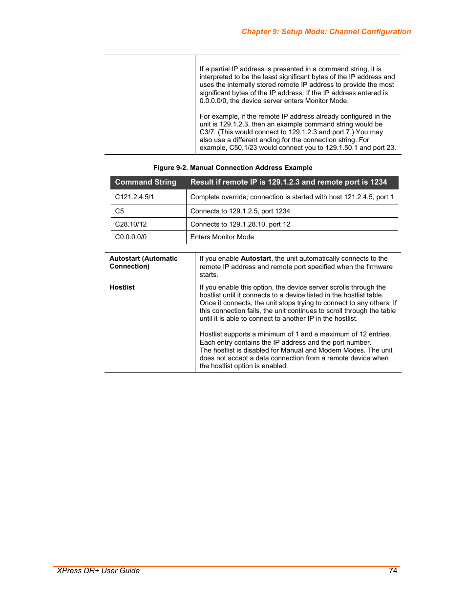 Figure 9-2. manual connection address example | Lantronix XPress DR+ User Manual | Page 74 / 116