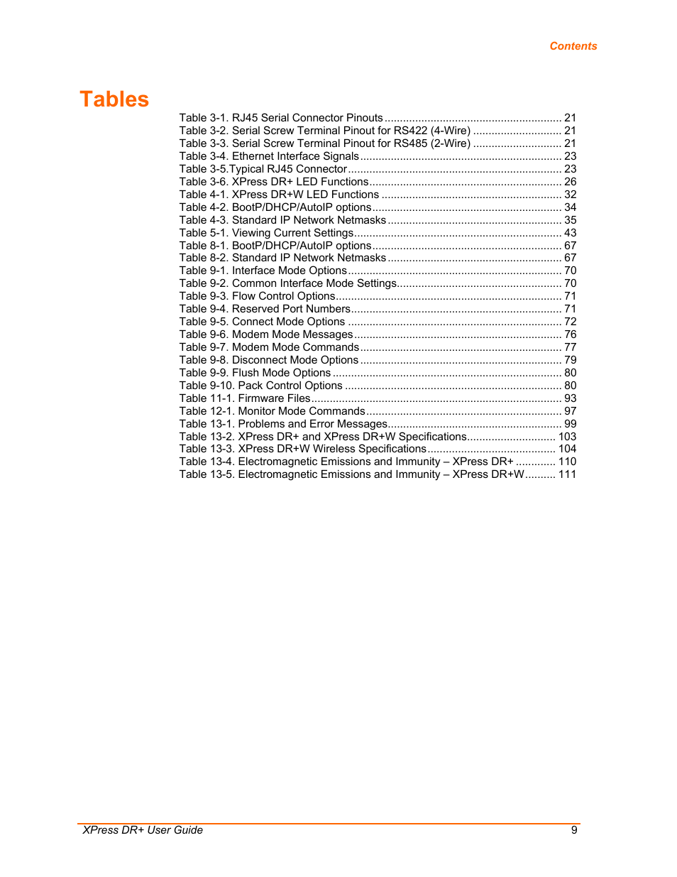 Tables | Lantronix XPress DR+ User Manual | Page 9 / 116