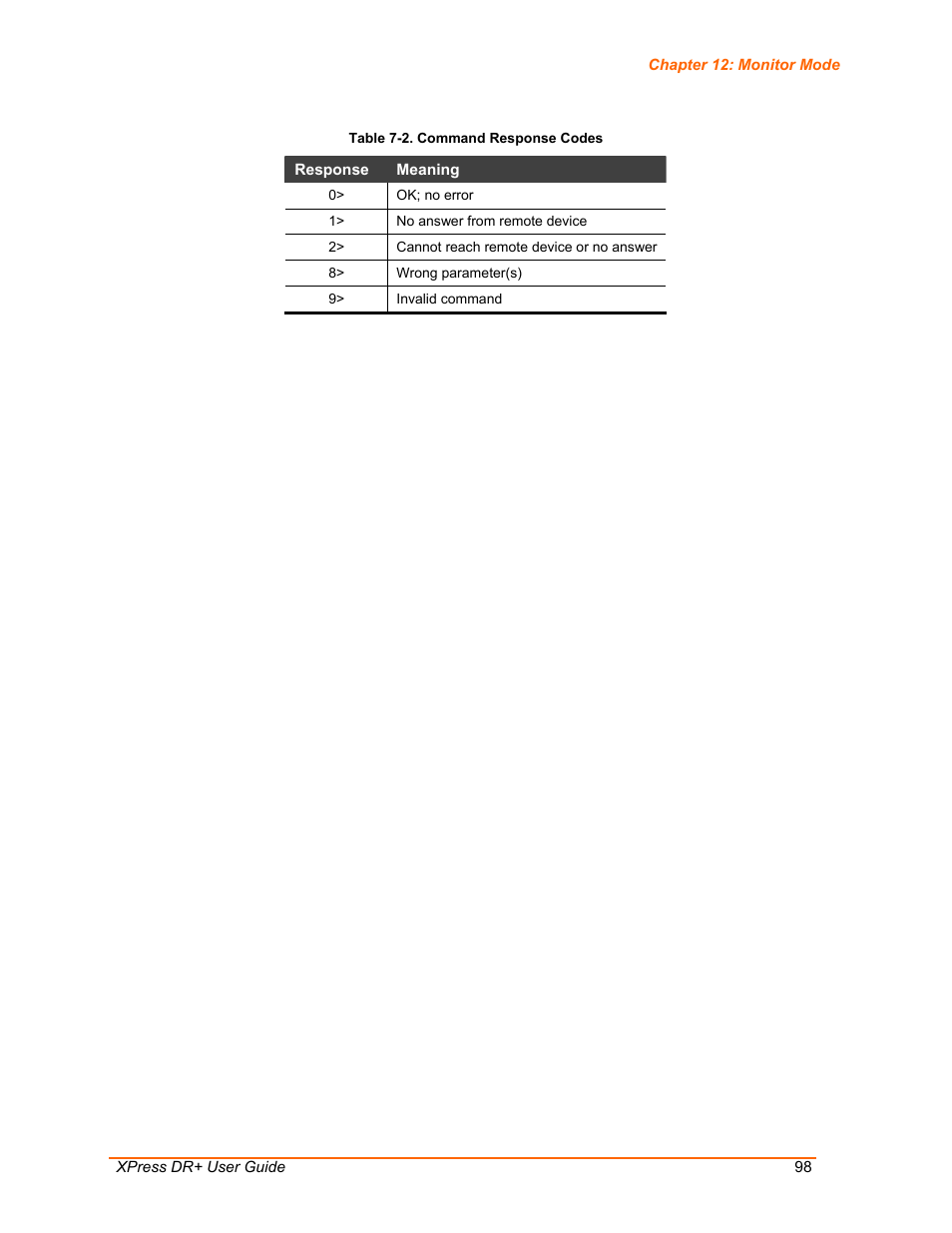Lantronix XPress DR+ User Manual | Page 98 / 116