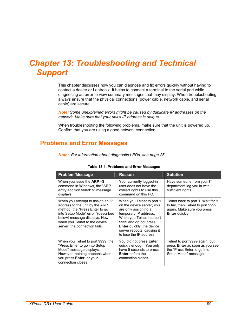 Troubleshooting and technical support, Problems and error messages, Chapter 13: troubleshooting and technical support | Table 13-1. problems and error messages | Lantronix XPress DR+ User Manual | Page 99 / 116