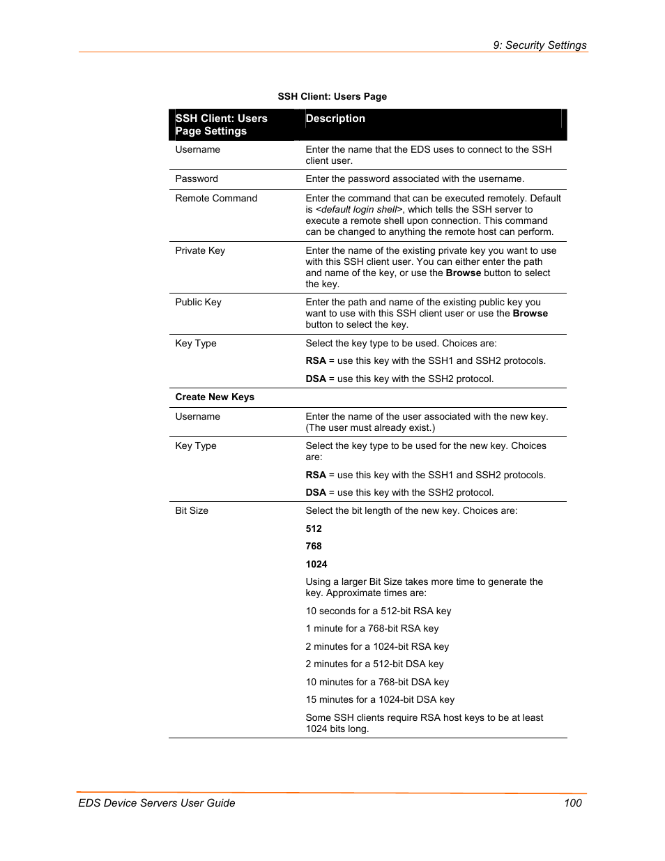 Lantronix EDS Device Servers EDS16PR User Manual | Page 100 / 175