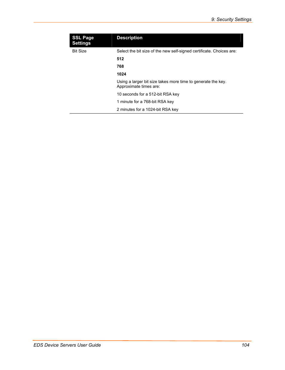 Lantronix EDS Device Servers EDS16PR User Manual | Page 104 / 175