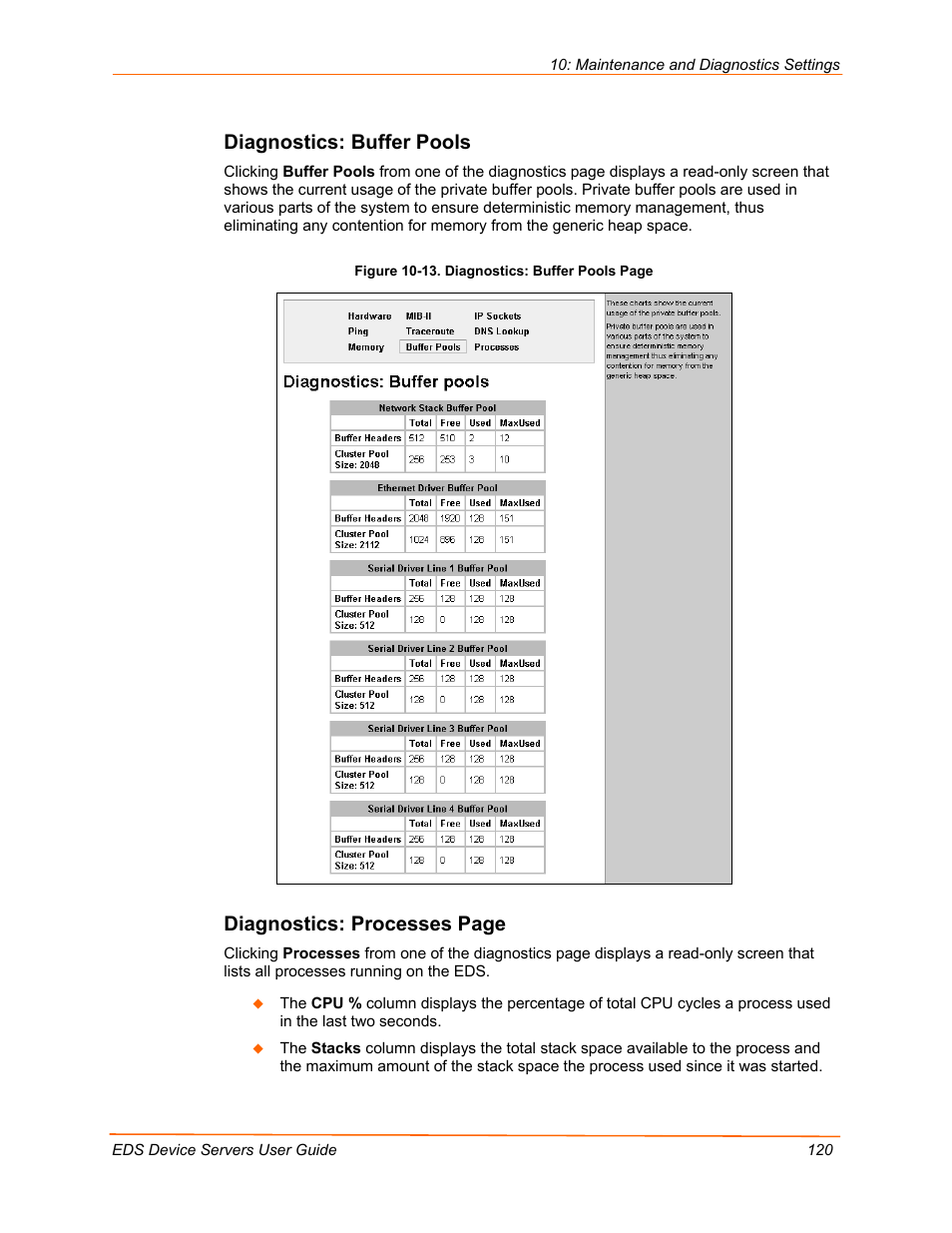 Diagnostics: buffer pools, Diagnostics: processes page | Lantronix EDS Device Servers EDS16PR User Manual | Page 120 / 175