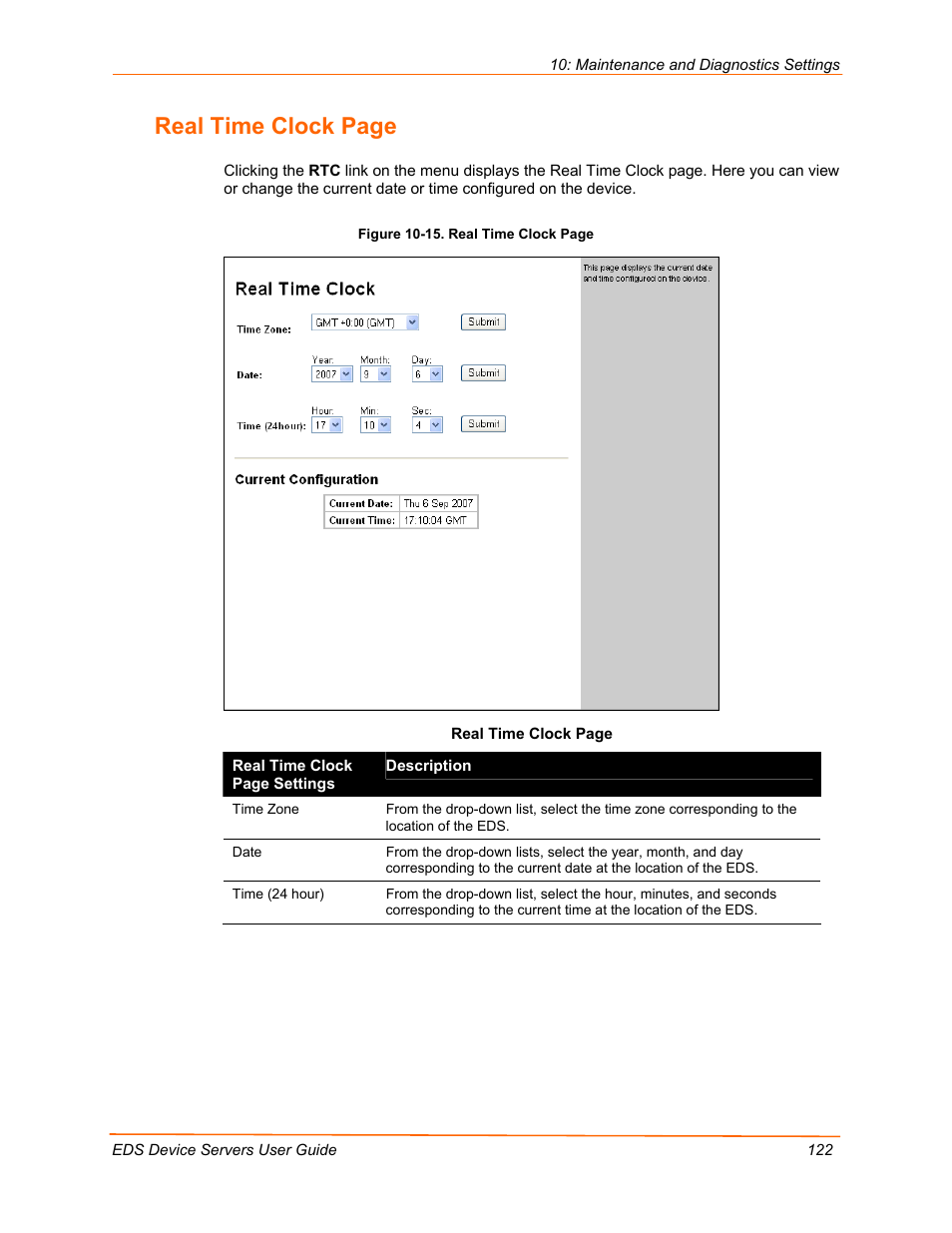 Real time clock page | Lantronix EDS Device Servers EDS16PR User Manual | Page 122 / 175