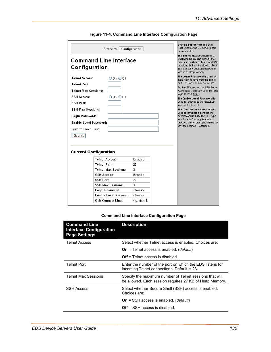 Lantronix EDS Device Servers EDS16PR User Manual | Page 130 / 175