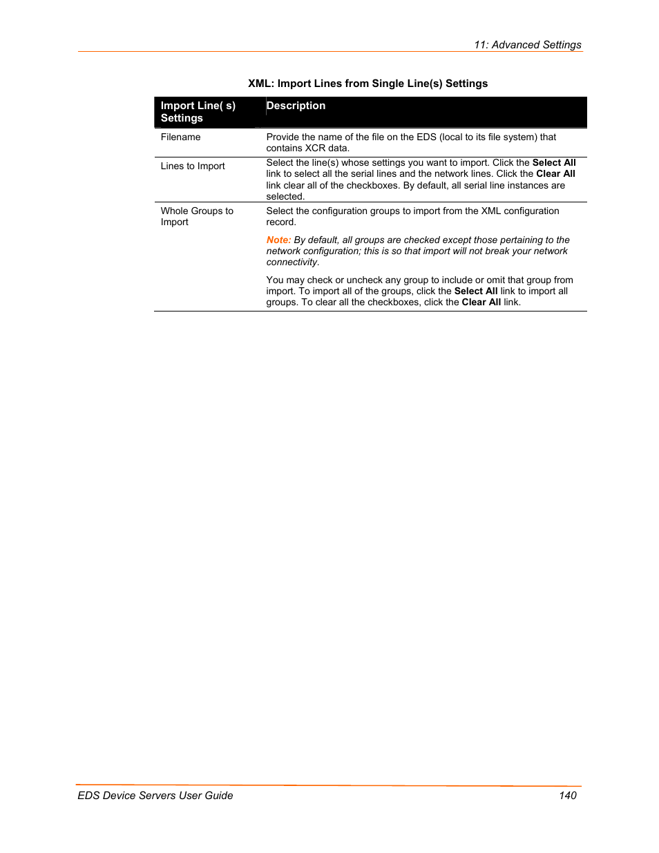 Lantronix EDS Device Servers EDS16PR User Manual | Page 140 / 175